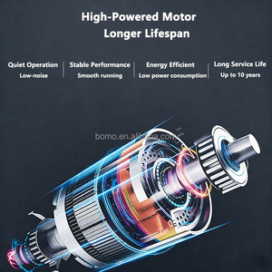 Silla de Ruedas Eléctrica Plegable Innovadora Zoshine - Tecnología Inteligente y Diseño Ligero para Estilos de Vida Activos - Product Image 6