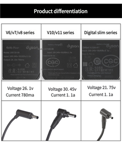 30.45V 1.1A <span class=keywords><strong>chargeur</strong></span> d'adaptateur d'alimentation de charge pour Dysons V10 <span class=keywords><strong>V11</strong></span> pièces d'<span class=keywords><strong>aspirateur</strong></span> <span class=keywords><strong>chargeur</strong></span> d'accessoires adaptateur d'alimentation de batterie - Product Image 2