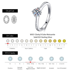 Bague Éternité Classique pour Femme, Personnalisée, à Quatre Griffes, en Argent Massif S925 Plaqué Rhodium, avec Moissanite 0.5CT - Product Image 4