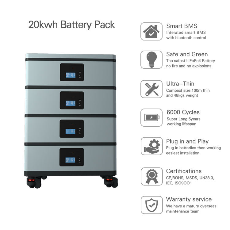 Lifepo4 Battery Home Energy Storage