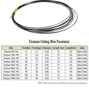 <span class=keywords><strong>Fil</strong></span> de pêche en titane nickelé de 15 pieds/4,6 m, résistant aux plis, ligne de pêche en titane, <span class=keywords><strong>fil</strong></span> de liaison pour la pêche au thon, au <span class=keywords><strong>brochet</strong></span>, en eau salée - Product Image 3