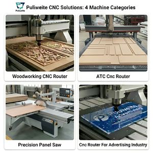 Routeur CNC 4x8 pleine taille, machine industrielle pour le travail du bois, équipement de découpe et de gravure de grands panneaux pour l'usine de meubles - Product Image 5