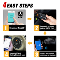 Mini Escáner OBD2 ELM327 BT V1.5 2026 para Android, Lector de Códigos OBD SCAN ELM327 V1.5 PIC25K80, Herramienta de Diagnóstico Automotriz
