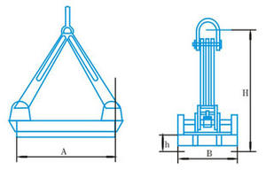 Capacité magnétique automatique <span class=keywords><strong>de</strong></span> poussoir à <span class=keywords><strong>aimant</strong></span> permanent d'opération facile 2 tonnes-20 tonnes pour l'acier <span class=keywords><strong>de</strong></span> <span class=keywords><strong>levage</strong></span> - Product Image 2