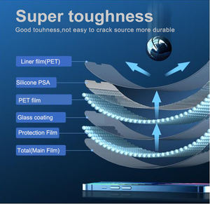 Miếng dán màn hình cường lực nano 9H chống sốc khổ A4, chất liệu kính cường lực, bảo vệ màn hình dạng cuộn, bán chạy - Product Image 6