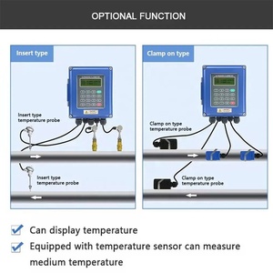 Débitmètre ultrasonique portable en acier inoxydable 4-20mA RS485 à pince pour la mesure de l'eau et du gaz - Product Image 3