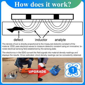 Toprak yoğunluğu ölçer toprak yoğunluğu testi için nükleer yoğunluk ölçer toprak testi - Product Image 4