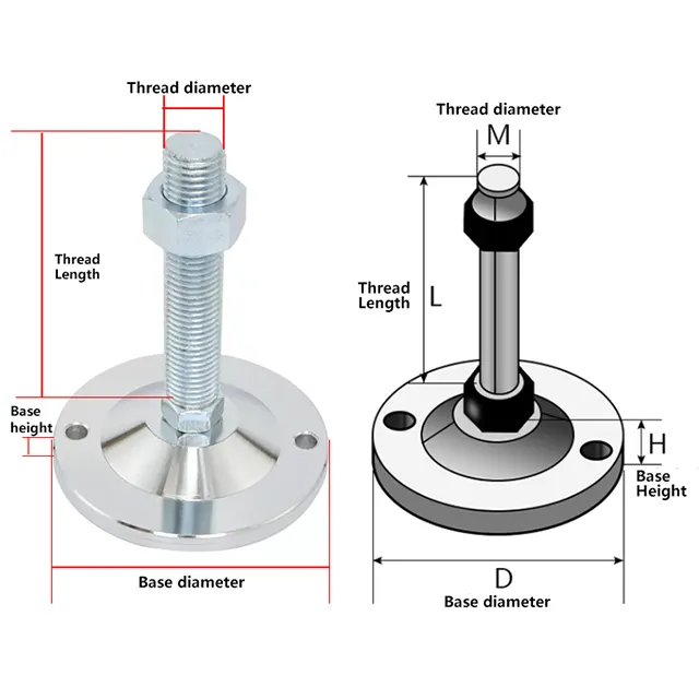 भारी शुल्क धातु औद्योगिक कैबिनेट मशीन फर्नीचर Leveling पैर पैर समायोजित समायोज्य पैर के साथ m30 आधार व्यास 120mm