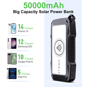 Nouvelle batterie externe New Age 50000mAh 65W PD à charge rapide, <span class=keywords><strong>chargeur</strong></span> <span class=keywords><strong>solaire</strong></span> avec détecteur de mouvement et alarme sirène <span class=keywords><strong>pour</strong></span> la sécurité extérieure - Product Image 4