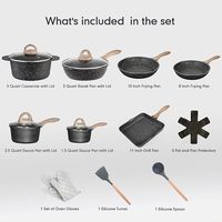 Geling Set panci dapur peralatan memasak modis Set alat masak granit aluminium induksi tidak lengket pabrikan keterampilan gula