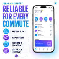 Las Mejores Soluciones de Aplicaciones de Transporte Público para iOS y Android con Planificación de Rutas, Llegadas en Vivo y Venta de Boletos Móviles LionCreate