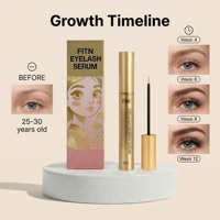 Sérum de croissance des cils OEM ODM, marque privée, huile pour cils, formule nourrissante allongeante, sans prostaglandine, certifié GMPC, vente en gros