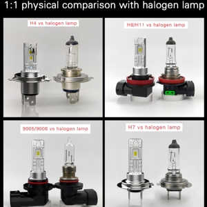 880ไฟตัดหมอก LED ขนาดเล็ก<span class=keywords><strong>60</strong></span>วัตต์ไฟสีเหลืองอำพัน3000K 12V ไฟตัดหมอกหลอดไฟย้อนกลับแบบไม่มีพัดลม - Product Image 3