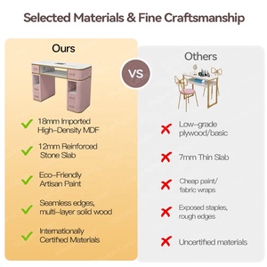 Muebles para Estación de Uñas Madamcenter, <span class=keywords><strong>Escritorio</strong></span> y Silla de Salón de Manicura y Cuidado de Uñas, Mesa de Bar con Tapa de Mármol para Técnicos de Uñas - Product Image 3