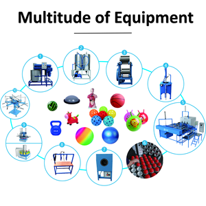Machine automatique de fabrication de balles rebondissantes en PVC pour enfants, équipement de production par moulage rotatif, fabricant - Product Image 2