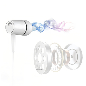 3.5 Mm Sport Stereo musica cancellazione rumore <span class=keywords><strong>Jack</strong></span> cablato auricolari <span class=keywords><strong>cuffie</strong></span> con <span class=keywords><strong>microfono</strong></span> <span class=keywords><strong>per</strong></span> accessori <span class=keywords><strong>per</strong></span> telefoni cellulari - Product Image 6