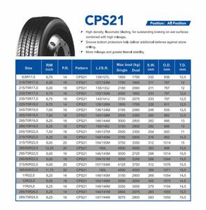Lanvigator Compasal <span class=keywords><strong>Aplus</strong></span> marca 11R22.5 11R24.5 todos radial de acero del camión Neumáticos todos los neumáticos posición TBR neumáticos para camiones pesados - Product Image 3