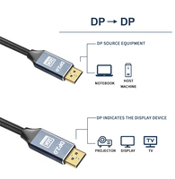 Câble DP vers displayport 2.1 16k60hz 8k120hz 80gbps dp 2.0 câble de port d'affichage
