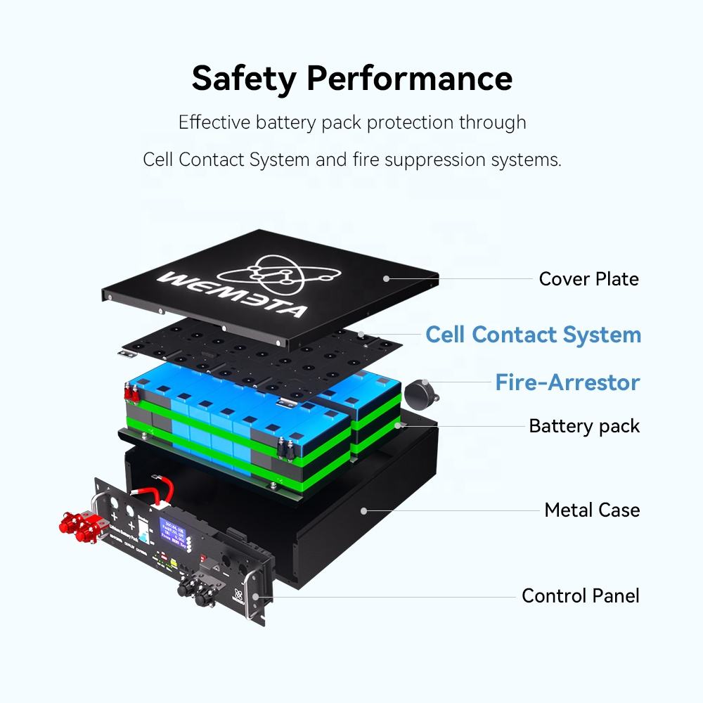 lithium battery 200ah server rack
