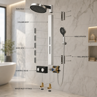 Panneau de douche cascade de luxe à effet pluie, installation murale, étanche, pour hôtel, salle de bain, panneau de massage