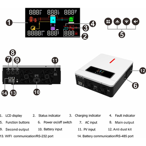 Inversor de Energía Solar Híbrido MPPT de 3Kw 5Kw, Inversor de Onda Sinusoidal Pura MPPT Fuera de la Red con Panel Solar - Product Image 4