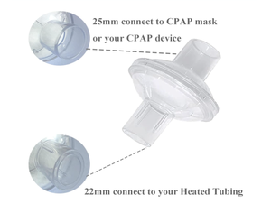 Lot de 12 filtres en ligne CPAP compatibles avec les machines CPAP <span class=keywords><strong>Resmed</strong></span> et toutes les tailles de machines Tube Cpap 22mm et 25mm - Product Image 3