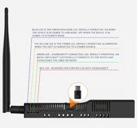 Passerelle Zigbee 3.0 USB et Wi-Fi SLZB-06 pour l'intégration Home Assistant - Articles pour la maison intelligente >> Produits pour la maison intelligente