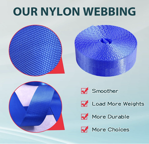 Umweltfreundliches <span class=keywords><strong>Nylon</strong></span>-Gurtband 1 Zoll 1,5 Zoll 2 Zoll Riemen für Rucksäcke und Gürtel - Product Image 2