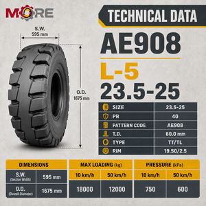 ยางรถบรรทุกหนัก 23.5-25 OTR รุ่น AE908 ลาย L5 40PR สำหรับงานขุดดินและงานเหล็กหลอม - Product Image 3