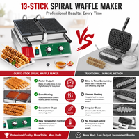 Grille électrique professionnelle à 13 compartiments pour crêpes et gaufres, 1600W, contrôle de la température, revêtement antiadhésif, offre spéciale