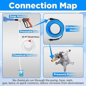 Kit d'injecteur externe pour injection de produits chimiques en aval, buse longue portée pour nettoyeur haute pression 5-6,5 GPM - Product Image 5