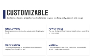 Hélices de Carreras FPV 8x4 8040, Ultra-Ligeras, Reforzadas con Fibra de Vidrio y Nylon, con Alta Velocidad de Giro para un Vuelo Ágil - Product Image 6