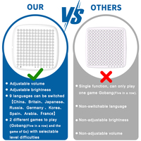 AI Jeux de société pour enfants Caractéristiques 9 langues Multifonctionnel Smart Gomoku Jeu d'échecs Échiquier électronique intelligent