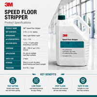Removedor de Revestimientos de Pisos 3M Fast Stripper, de Grado Industrial, para Mantenimiento de Fábricas, Escuelas y Edificios