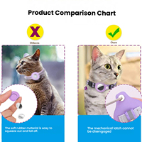 Collier Réfléchissant Réglable pour Chat/Chaton avec Support AirTag, Clochette de Sécurité Détachable, Récepteur GPS Bluetooth iOS/Android – Vente en Gros