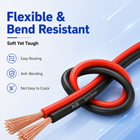 Cable Plano Doble RVB 2x0.3mm2 Rojo y Negro, Cable de Alimentación Flexible con Aislamiento de PVC, 300V, 100M 200M
