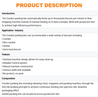 Ligne d'emballage automatique à triage et alimentation pour biscuits/gâteaux/pains, haute vitesse, convoyeur SUS304, certifiée CE, marque Paper Soonture