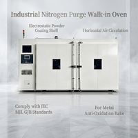 Horno Industrial a Nitrógeno de Alta Precisión (1%), 45 kW de Potencia, Calentamiento Rápido en 30 Minutos, Doble Seguridad a Prueba de Explosiones, 1 Año de Garantía