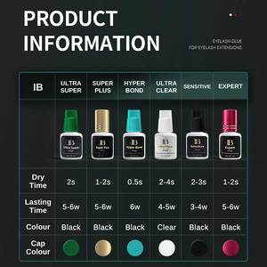 กาวติดขนตาแบบไม่ระคายเคือง ขายส่ง ติดทนนาน กันน้ำ ผลิตในเกาห<span class=keywords><strong>ล</strong></span>ี รับทำโ<span class=keywords><strong>ล</strong></span>โก้แบรนด์<span class=keywords><strong>ส</strong></span>่วนตัว กาวติดขนตา IB - Product Image 4