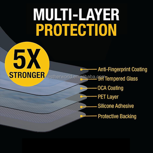 Superstarkes, hartstes Glas, 360° gebogen, 9H Härte, 0,3 mm, AF <span class=keywords><strong>Anti</strong></span>-Fingerprint Panzerglas Displayschutzfolie für iPhone 17E - Product Image 5