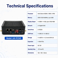 Mini PC industriel sans ventilateur Intel Celeron J1900 J1800 N2840 double LAN pour ordinateur embarqué VGA en stock