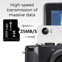 2020 gros Evo Plus Classe 10 Cartes Mémoire 32GB 64GB 128 GO 256GB Micro TF Carte SD avec Adaptateur Gratuit pour Samsung