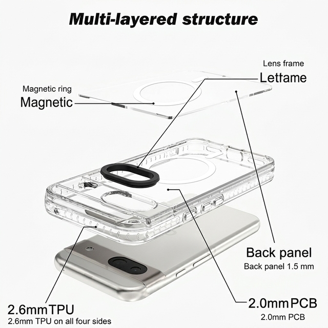 Magnetic Phone Cover for google pixel 8a 8 Pro XL case Lens protection Shock Proof 2mm Tpu Cover Cuatom logo Factory Sale