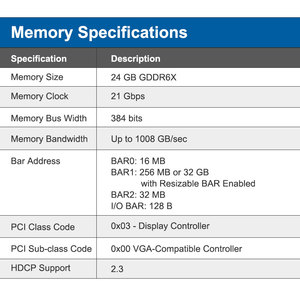 NVIDIA GeForce RTX 4090 D Hyper Brain 24 GB GDDR6X <span class=keywords><strong>Microsoft</strong></span> Windows Linux - Product Image 3