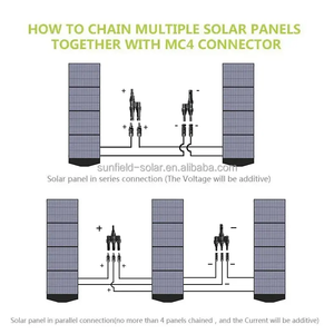 Sunfield Foldable High Efficiency 20% 160W 19.8V/23.7V IBC Monocrystalline ETFE <b>Portable</b> <b>Solar</b> <b>Panels</b> Charger Power Station - Product Image 5