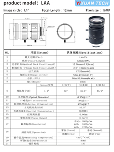 Série d'objectifs ITS Traffic, taille de puce LAA 1.1, distance <span class=keywords><strong>focale</strong></span> 12 mm, ouverture F1.4, 16 MP, mise au point manuelle - Product Image 3