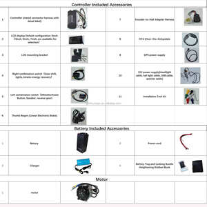 Moxin S801100 <b>Controller</b> and <b>Motor</b> and Battery Modification Kit for Surron Light With a Function for Doing Wheelie S801100 48V E - Product Image 4
