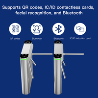 Porte tournante à trois rouleaux Thinmo en acier inoxydable, à deux sens, avec lecteur de carte, anti-tailgating, communication TCP/IP, reconnaissance faciale