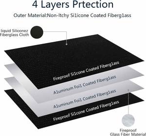 New Portable Liquid Silicone Fireproof Storage Pouch Custom Fashion Fire-Resistant <b>Document</b> Pouch for Mobile Phones Credit - Product Image 5