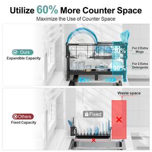 Escurridor de Platos <span class=keywords><strong>Estrecho</strong></span> y Expandible, Escurridor de Platos Compacto con Portautensilios, Escurridor de Platos Pequeño de 2 Niveles para Encimera de Cocina - Product Image 3